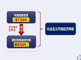 2.2 更好发挥政府作用 课件-2022-2023学年高中政治统编版必修二经济与社会