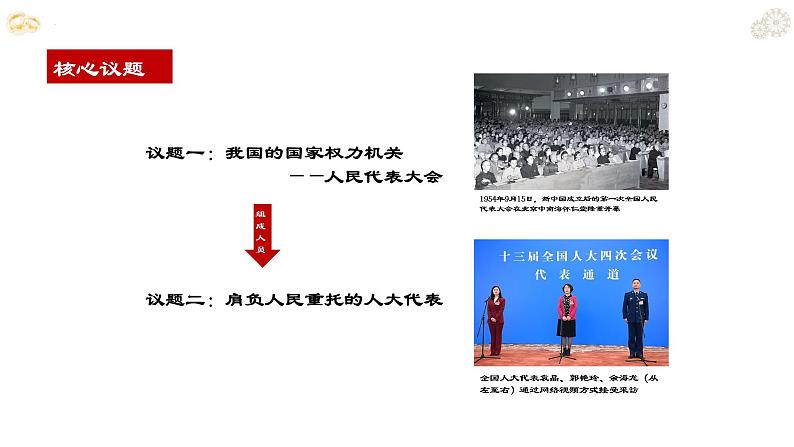 5.1 人民代表大会：我国的国家权力机关 课件-2022-2023学年高中政治统编版必修三政治与法治03