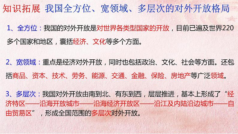 7.1 开放是当代中国的鲜明标识 课件-2022-2023学年高中政治统编版选择性必修一当代国际政治与经济第7页