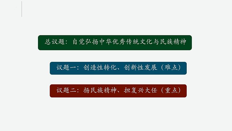 7.3弘扬中华优秀传统文化与民族精神 课件-2022-2023学年高中政治统编版必修四哲学与文化04