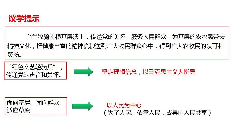 9.2 文化发展的基本路径课件-2022-2023学年高中政治统编版必修四哲学与文化06