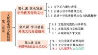 人教统编版文化强国与文化自信教学演示课件ppt