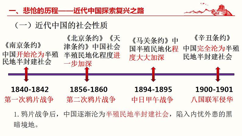 2.1新民主主义革命的胜利 课件-2022-2023学年高中政治统编版必修一中国特色社会主义第8页