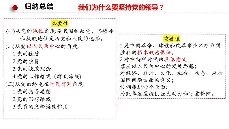 3.1 坚持党的领导 课件-2023届高考政治一轮复习统编版必修三政治与法治第7页