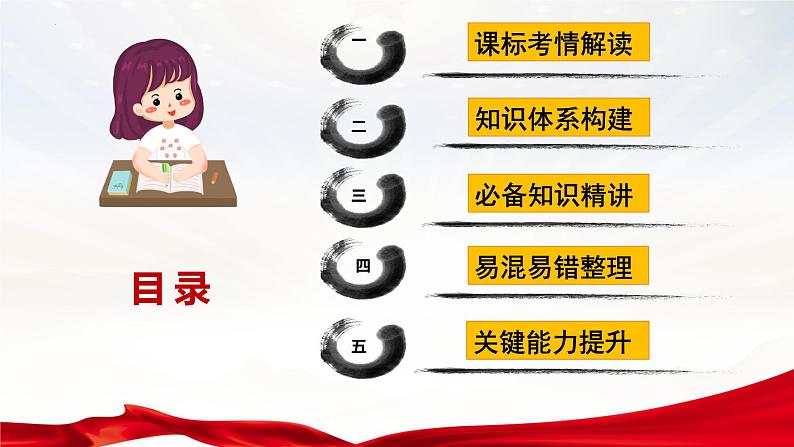 第四课 人民民主专政的社会主义国家 课件-2023届高考政治一轮复习统编版必修三政治与法治02