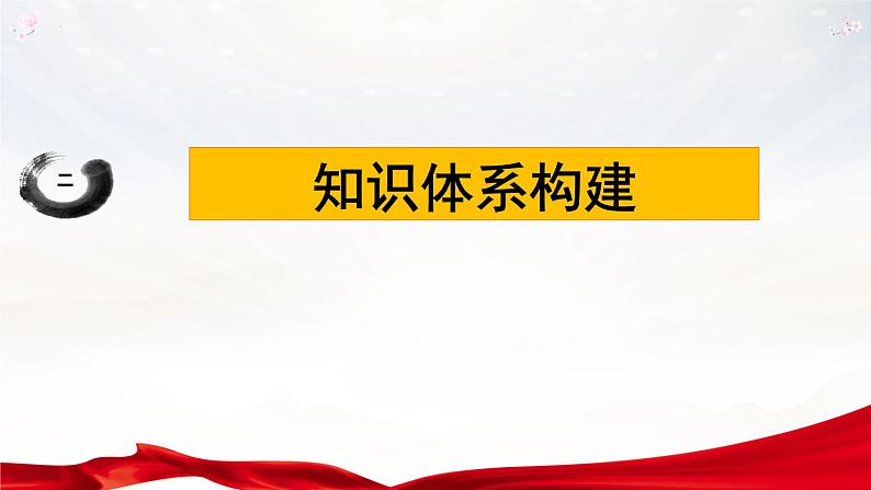 第四课 人民民主专政的社会主义国家 课件-2023届高考政治一轮复习统编版必修三政治与法治05