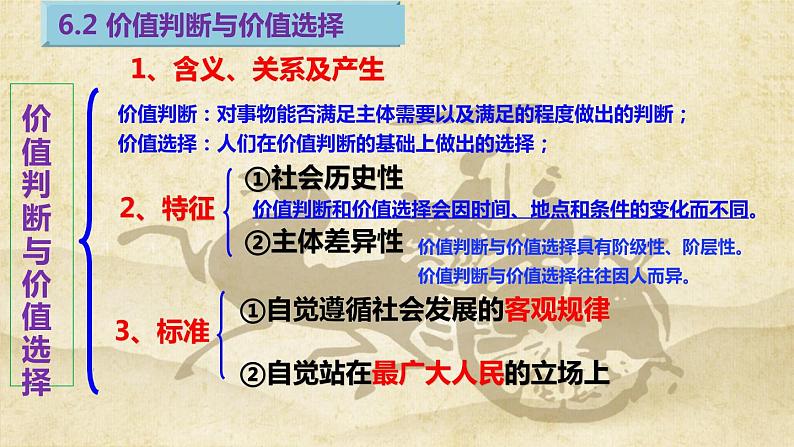 6.3价值的创造与实现课件-2022-2023学年高中政治统编版必修四哲学与文化03