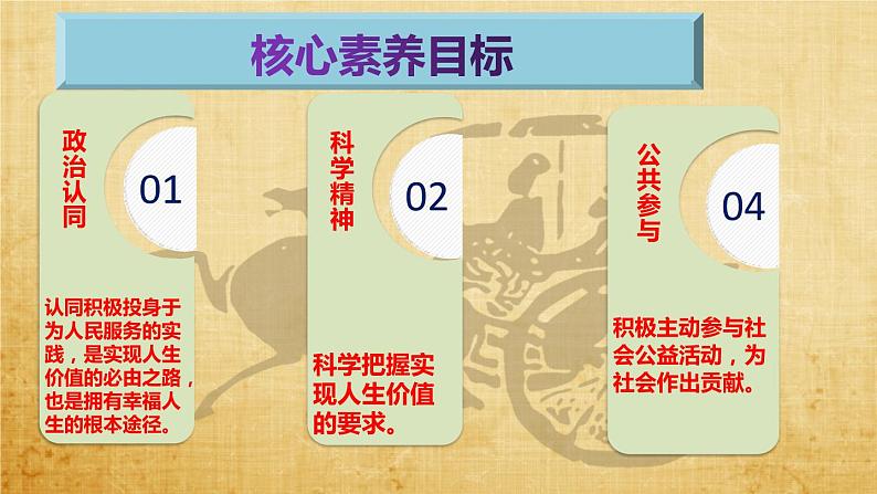 6.3价值的创造与实现课件-2022-2023学年高中政治统编版必修四哲学与文化05