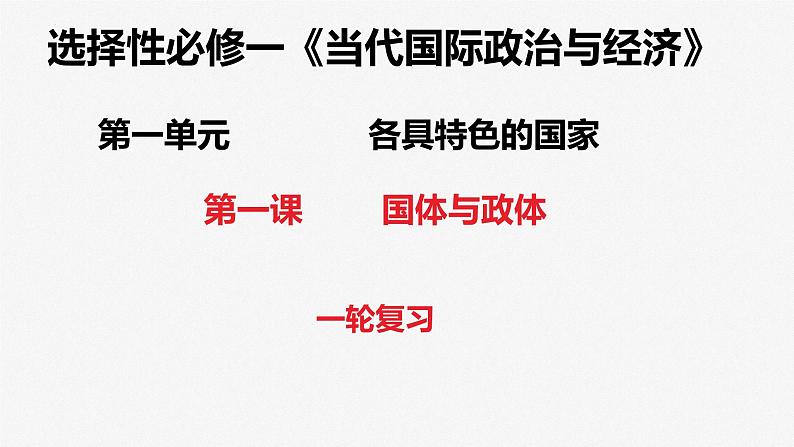 第一课 国体与政体 课件-2023届高三政治一轮复习统编版选择性必修1当代国际政治与经济第1页