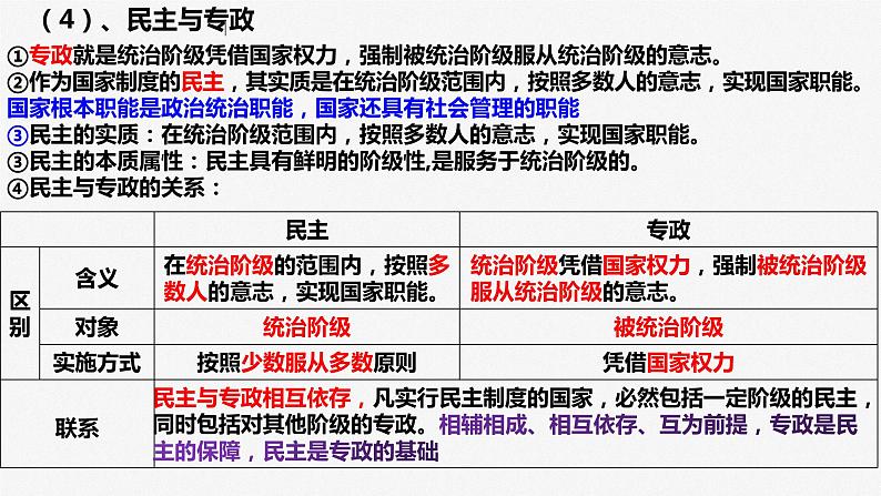 第一课 国体与政体 课件-2023届高三政治一轮复习统编版选择性必修1当代国际政治与经济第6页