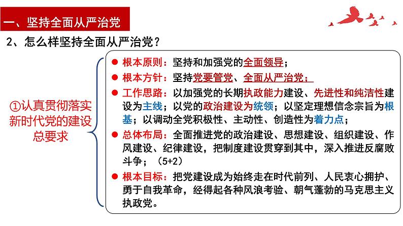 3.2巩固党的执政地位课件-2023届高三政治一轮复习必修3政治与法治第6页