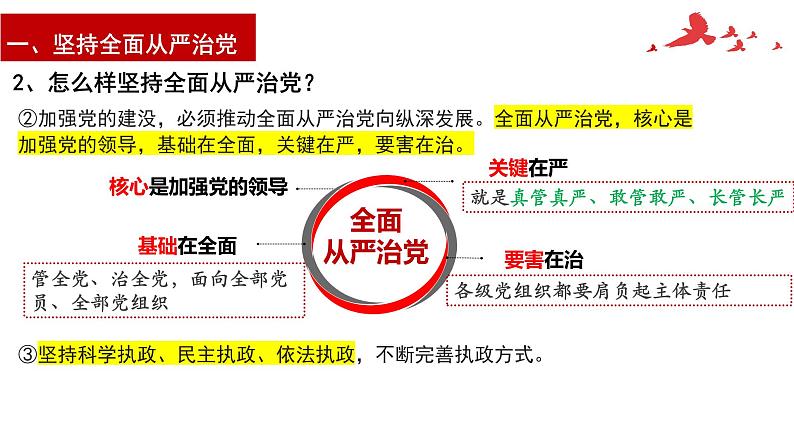 3.2巩固党的执政地位课件-2023届高三政治一轮复习必修3政治与法治第7页