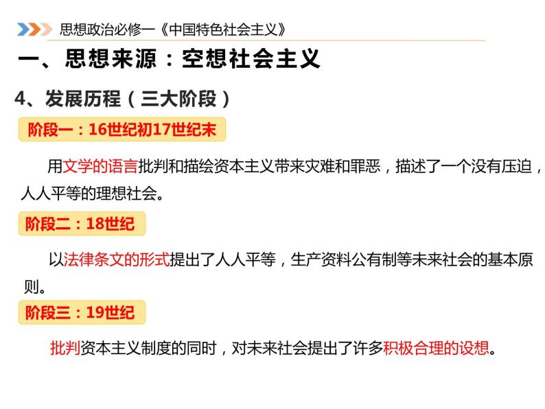 1.2 科学社会主义的理论与实践 课件06