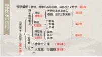 人教统编版必修4 哲学与文化世界是普遍联系的课文课件ppt