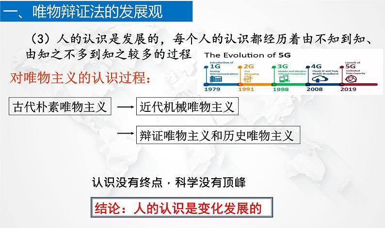 3.2 世界是永恒发展的 课件第5页