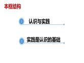 4.1 人的认识从何而来 课件