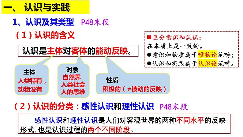 4.1 人的认识从何而来 课件第5页