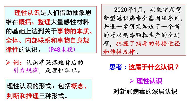 4.1 人的认识从何而来 课件第7页