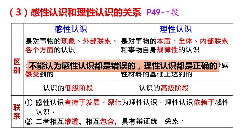 4.1 人的认识从何而来 课件第8页