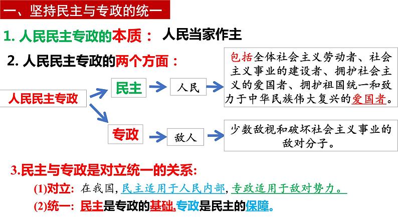 4.2 坚持人民民主专政 课件第6页