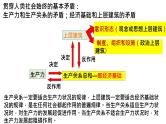 1.1 社会主义从空想到科学，从理论到实践的发展 课件