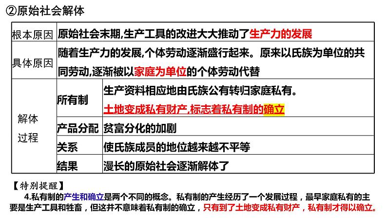 1.1 社会主义从空想到科学，从理论到实践的发展 课件第7页