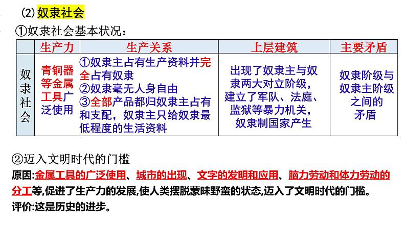 1.1 社会主义从空想到科学，从理论到实践的发展 课件第8页