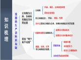 1.1 我国的生产资料所有制 复习课件