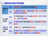 1.1 我国的生产资料所有制 复习课件