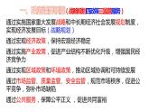 2.2 更好发挥作用（中国芯片之光）课件