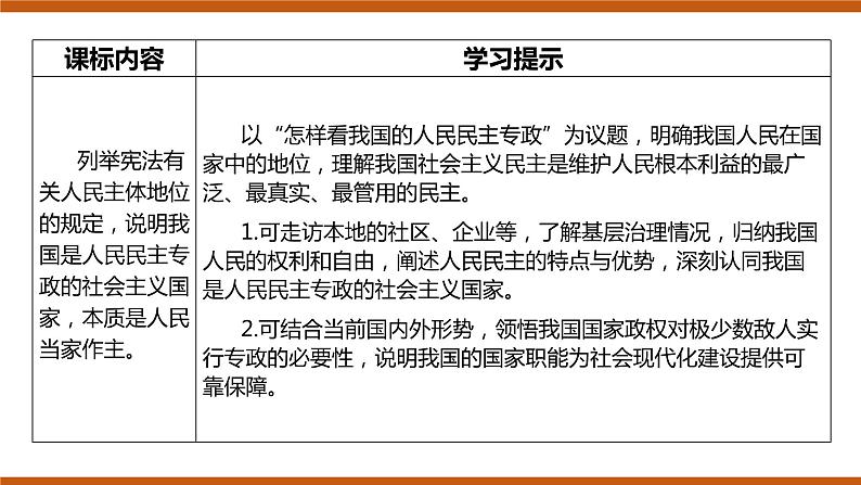 2.4 人民民主专政的社会主义国家 课件02