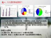 3.3.2 用对立统一的观点看问题 课件