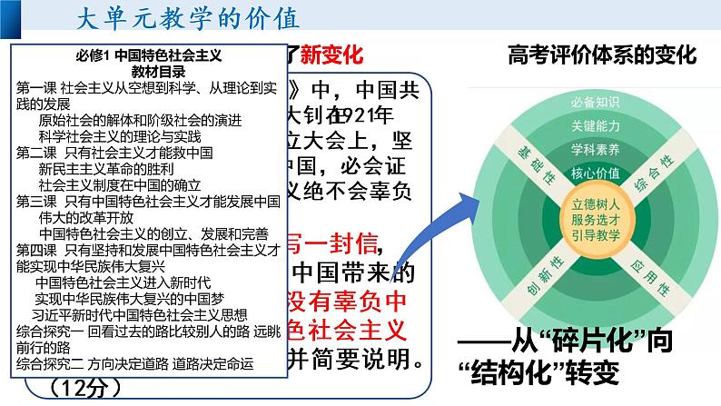 筚路蓝缕 砥砺深耕——高中思政课单元教学的探索与困惑 课件第5页