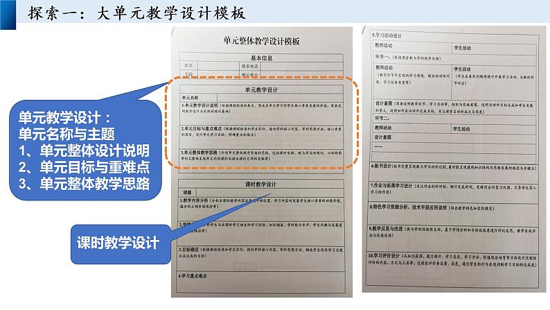 筚路蓝缕 砥砺深耕——高中思政课单元教学的探索与困惑 课件第8页