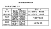 专题1 社会主义从空想到科学、从理论到实践的发展 课件