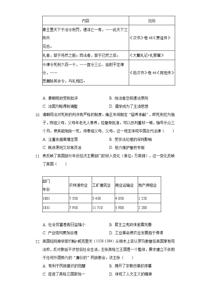 新疆维吾尔自治区和田地区洛浦县2022-2023学年高二上学期期中考试历史试卷（含答案）第3页