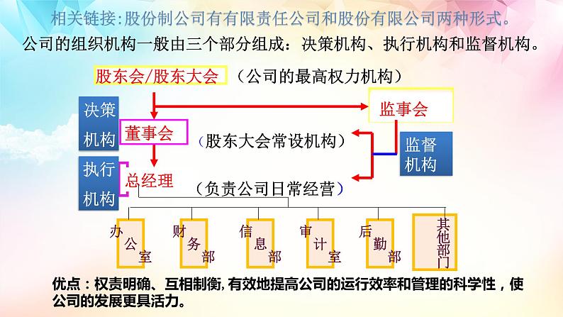 统编版 高中政治必修二1.2坚持“两个毫不动摇”（课件）07