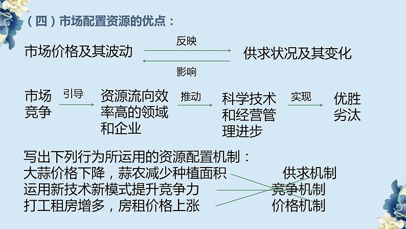 统编版 高中政治必修二2.1使市场在资源配置中起决定性作用（课件）第8页