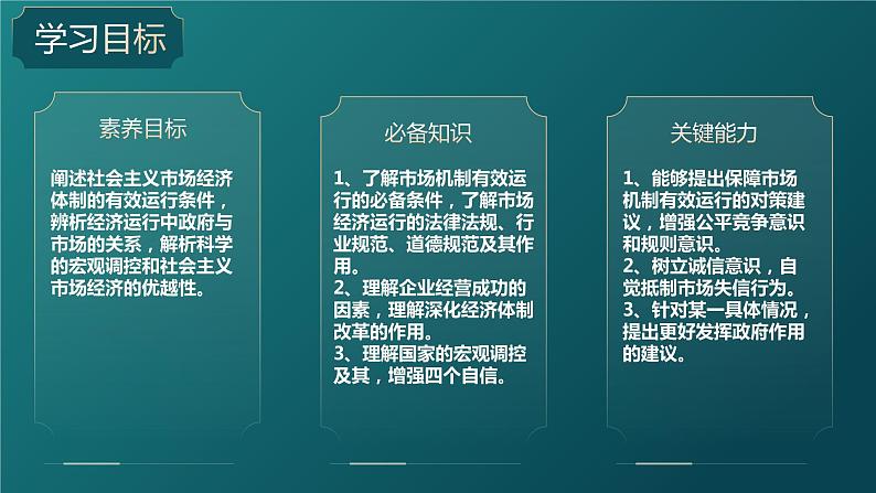 统编版 高中政治必修二综合探究01 加快完善社会主义市场经济体制第2页