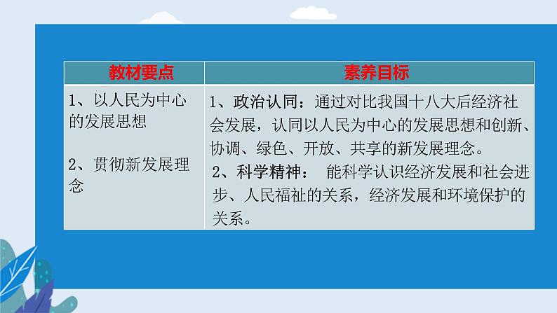 统编版 高中政治必修二3.1坚持新发展理念 课件02