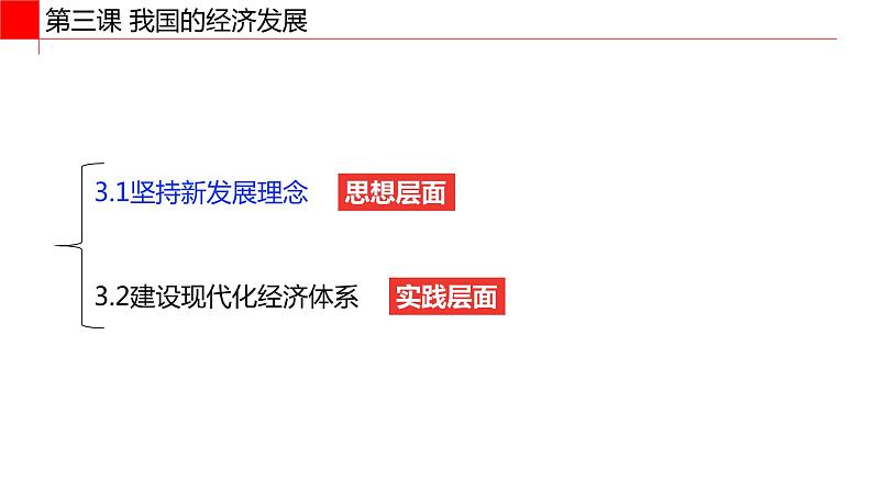 统编版 高中政治必修二3.1坚持新发展理念 课件01