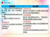 统编版 高中政治必修二3.1坚持新发展理念_1 课件