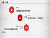 统编版 高中政治必修二3.2建设现代化经济体系  课件（