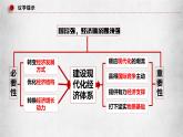 统编版 高中政治必修二3.2建设现代化经济体系  课件（