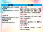 统编版 高中政治必修二3.2建设现代化经济体系(教学课件）