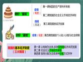1.1  公有制為主體 多種所有制經(jīng)濟(jì)共同發(fā)展 課件PPT+同步練習(xí)