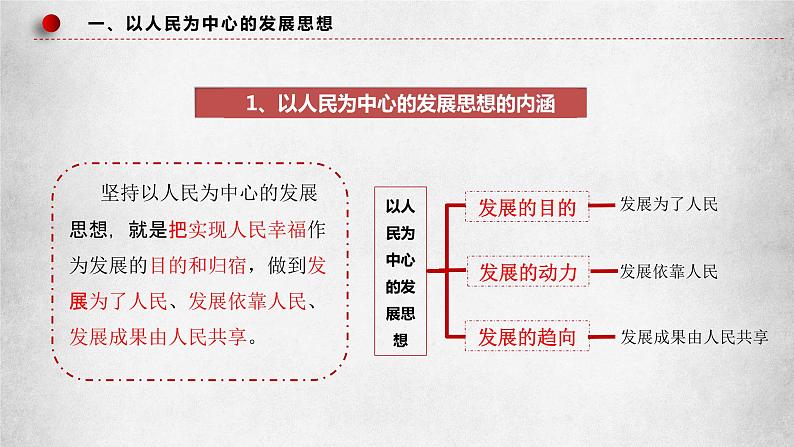 统编版 高中政治必修二3.1新发展理念  课件第6页