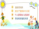 4.1 我国的个人收入分配 课件17 必修二