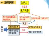 4.1 我国的个人收入分配 课件17 必修二