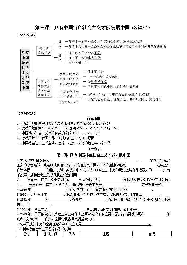 第三课 只有中国特色社会主义才能发展中国  导学案01